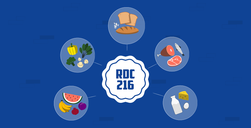 Selo da resolução RDC 216 da Anvisa e os alimentos que enquadram na resolução