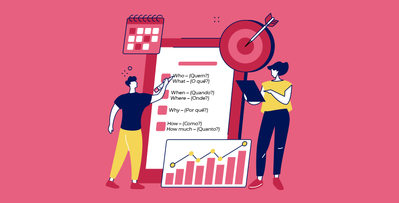 Ilustração de duas pessoas analisando um checklist com os elementos do método 5W2H (Who, What, When, Where, Why, How, How much). Alvo com dardo simboliza foco no planejamento estratégico. Gráfico de crescimento e calendário reforçam organização e eficiência. Fundo vermelho vibrante