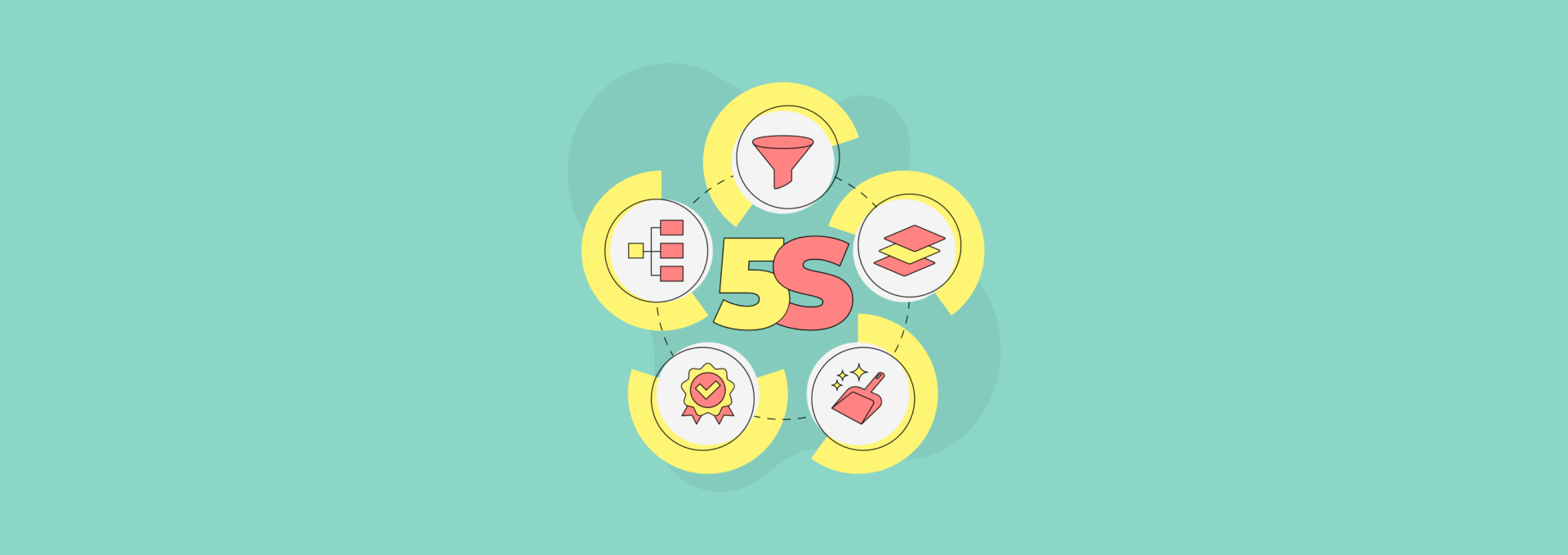 Metodologia 5S: entenda o potencial e saiba como aplicar