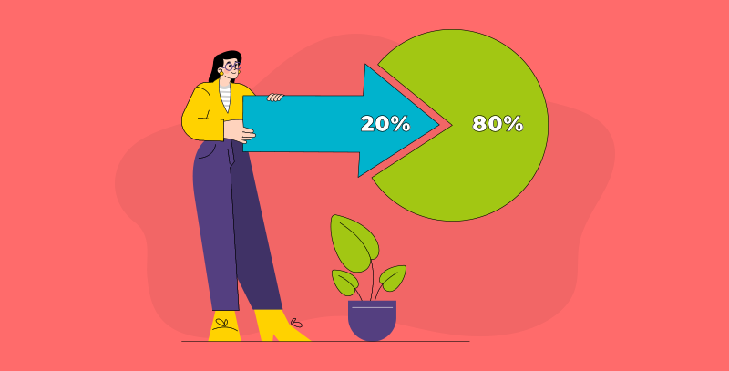 Como funciona a curva ABC Ilustração mostrando Princípio de Pareto em uma divisão 20/80 para explicar como funciona a curva ABC.