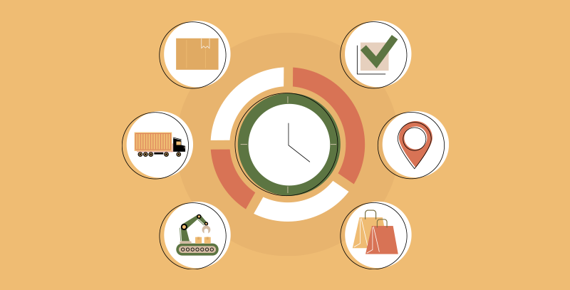 Relógio central cercado por ícones de transporte, estoque, produção, compras e conferência, ilustrando as diferentes etapas que compõem o lead time de processos.