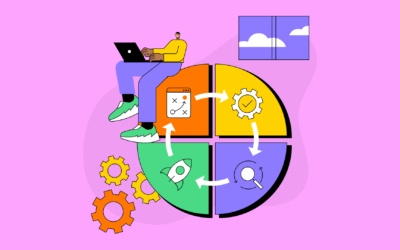 PDCA: conheça a metodologia que melhora processos, produtos e serviços