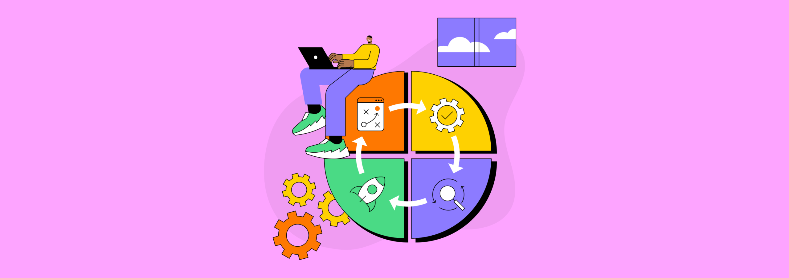 Leia mais sobre o artigo PDCA: conheça a metodologia que melhora processos, produtos e serviços