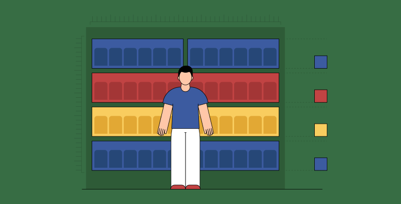 Pessoa usada como referência de altura e alcance diante de gôndola com níveis e medidas, ilustrando a montagem de um planograma para supermercado.
