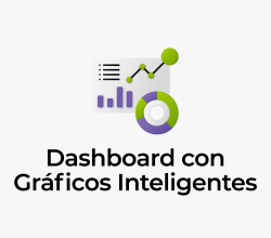 Dashboard with smart charts