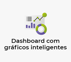 Dashboard com gráficos inteligentes