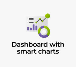 Dashboard with smart charts